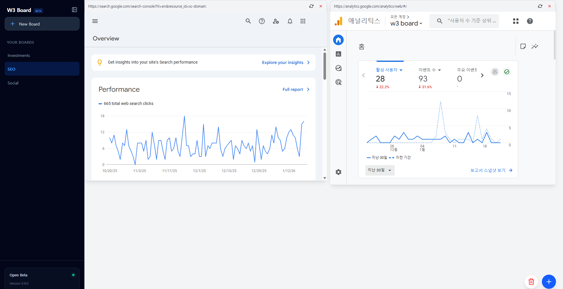 W3 Board indiehacker setup