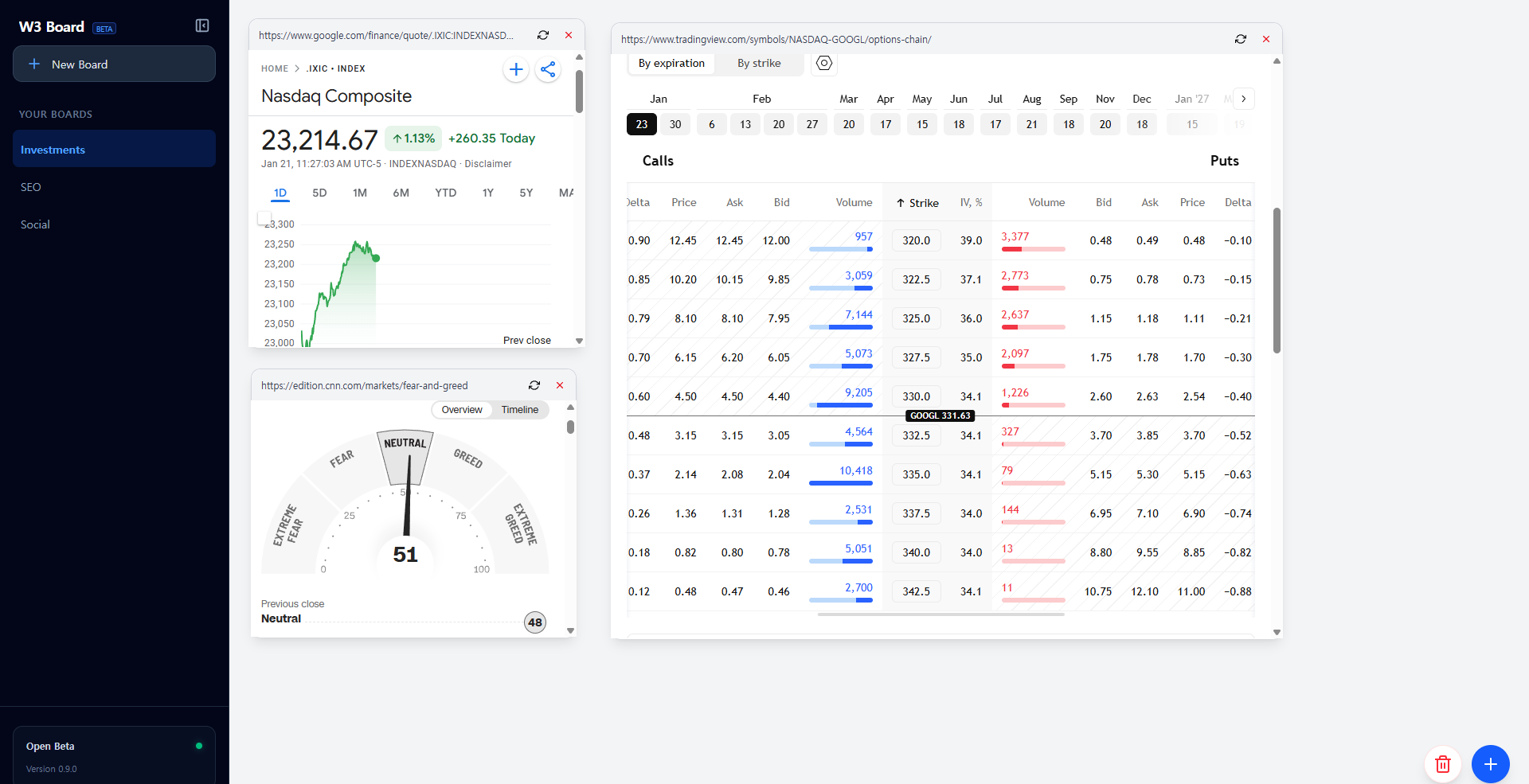 W3 Board trader setup